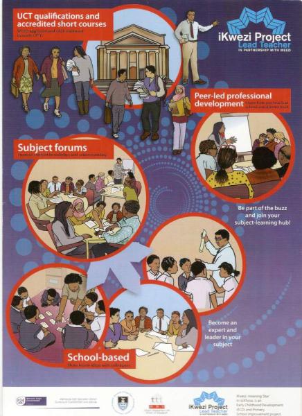 Ikwezi Lead Teacher Project Poster